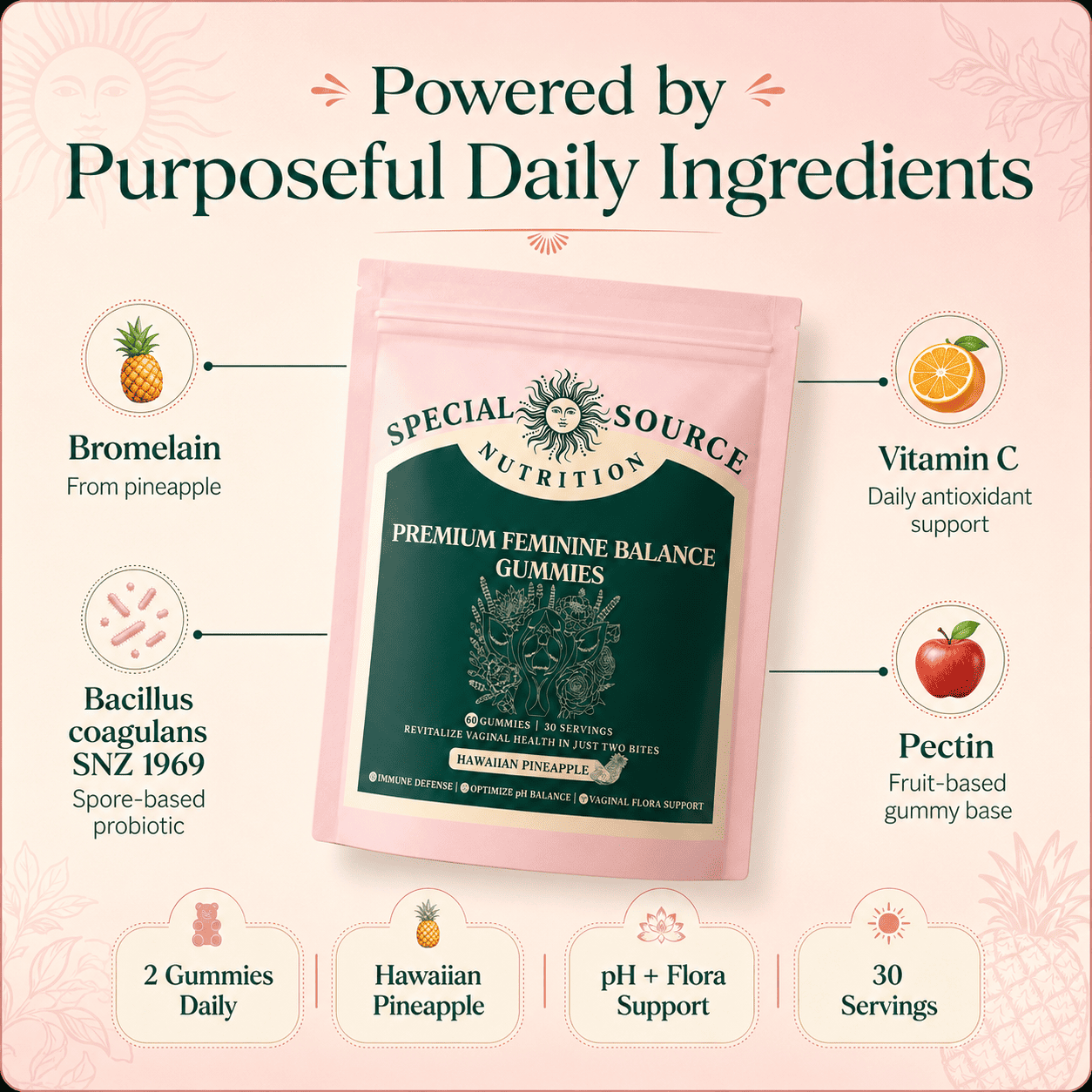 Special Feminine Balance Gummies